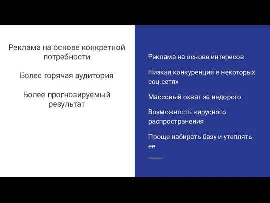 Реклама на основе конкретной потребности Более горячая аудитория Более прогнозируемый результат