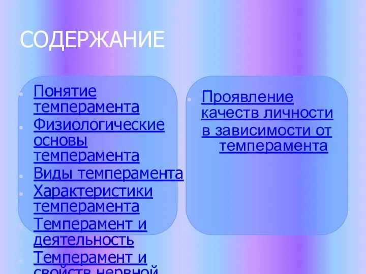 СОДЕРЖАНИЕ Понятие темперамента Физиологические основы темперамента Виды темперамента Характеристики темперамента Темперамент