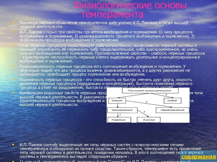 Физиологические основы темперамента Подлинно научное объяснение темпераментов даёт учение И.П. Павлова