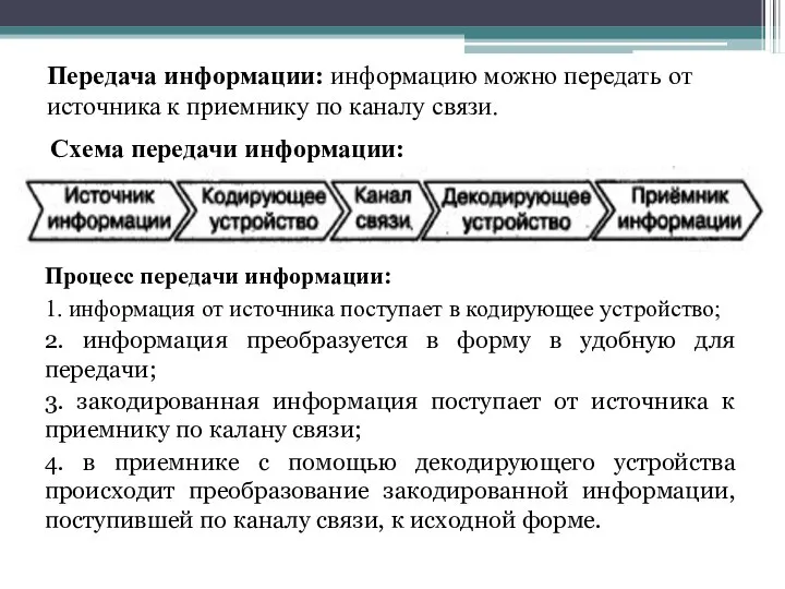 Передача информации: информацию можно передать от источника к приемнику по каналу