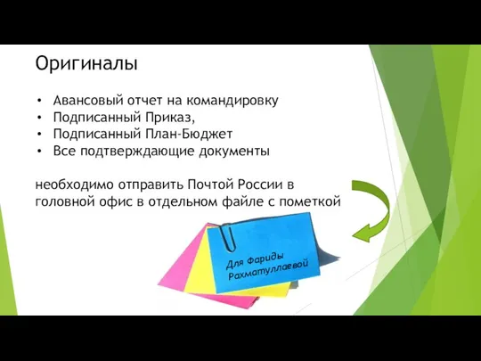 Оригиналы Авансовый отчет на командировку Подписанный Приказ, Подписанный План-Бюджет Все подтверждающие