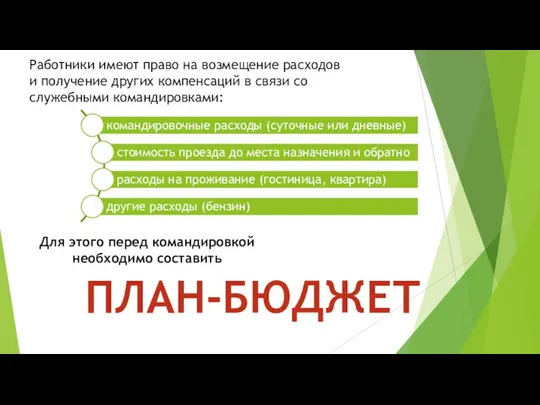 Работники имеют право на возмещение расходов и получение других компенсаций в