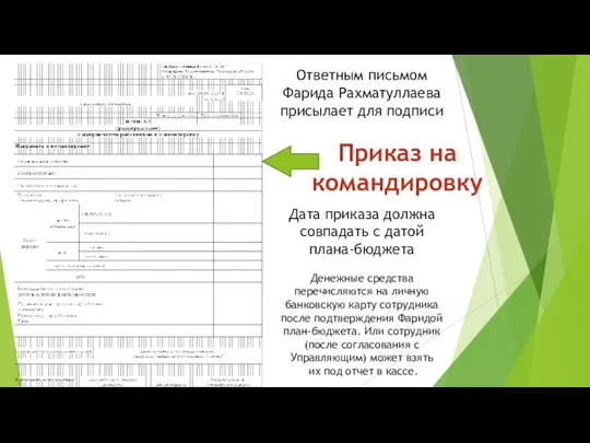 Ответным письмом Фарида Рахматуллаева присылает для подписи Приказ на командировку Дата