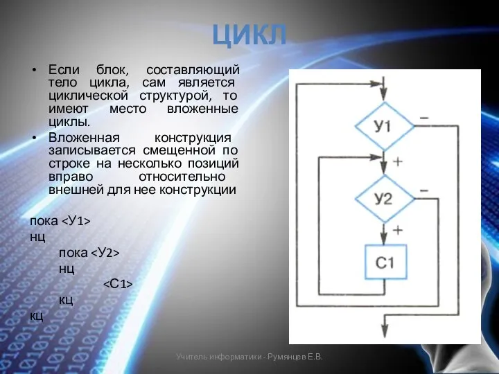 ЦИКЛ Если блок, составляющий тело цикла, сам является циклической структурой, то