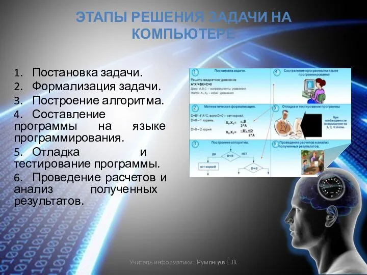 ЭТАПЫ РЕШЕНИЯ ЗАДАЧИ НА КОМПЬЮТЕРЕ 1. Постановка задачи. 2. Формализация задачи.