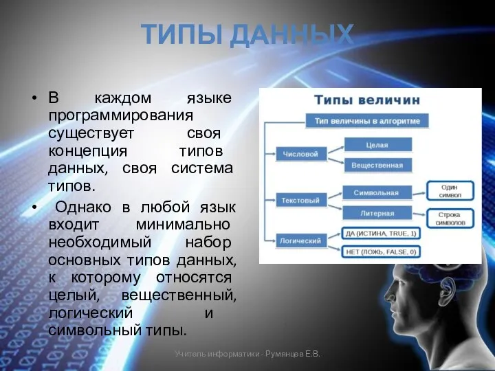 ТИПЫ ДАННЫХ В каждом языке программирования существует своя концепция типов данных,