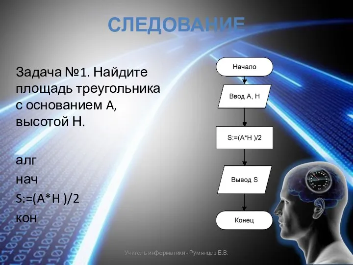 СЛЕДОВАНИЕ Задача №1. Найдите площадь треугольника с основанием A, высотой Н.