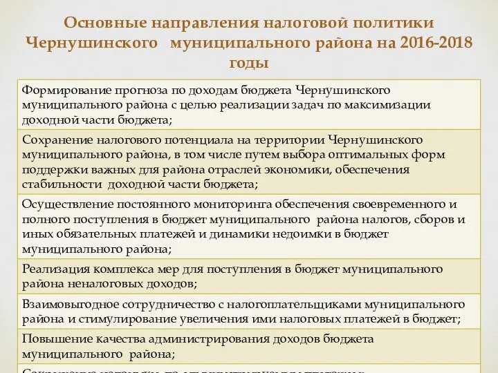 Основные направления налоговой политики Чернушинского муниципального района на 2016-2018 годы