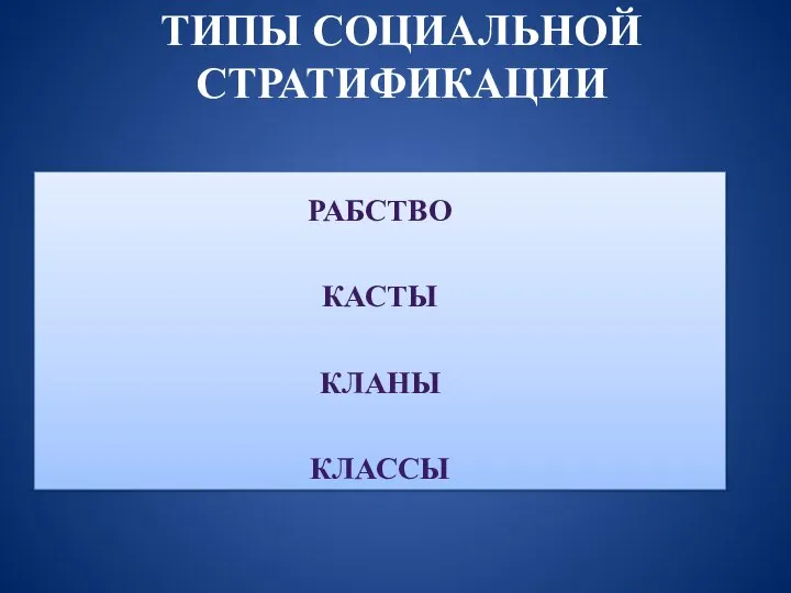 ТИПЫ СОЦИАЛЬНОЙ СТРАТИФИКАЦИИ РАБСТВО КАСТЫ КЛАНЫ КЛАССЫ