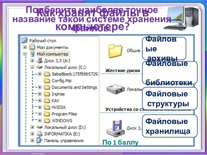 Как хранят файлы в компьютере? Подберите наиболее точное название такой системе