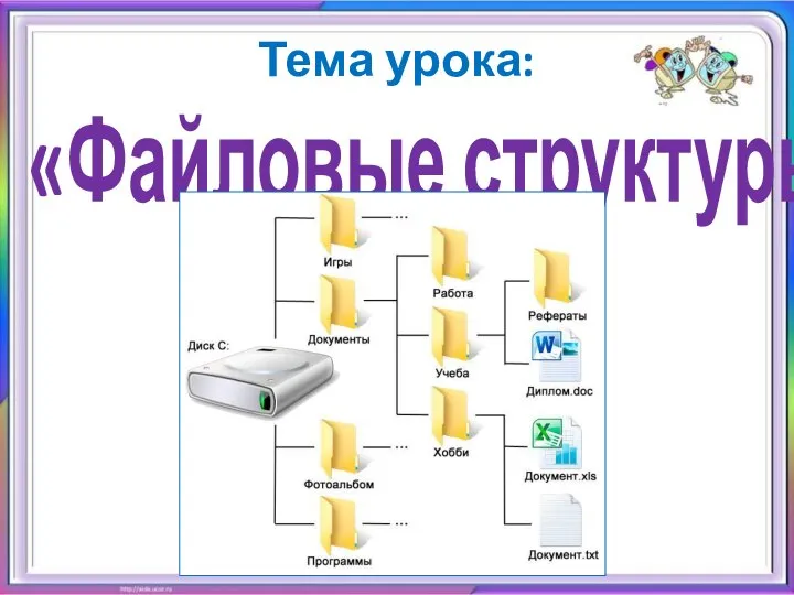 Тема урока: «Файловые структуры»