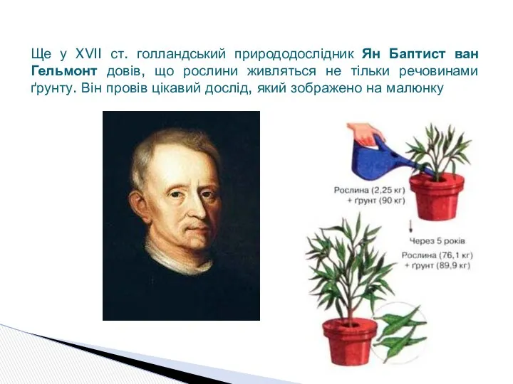 Ще у XVII ст. голландський природодослідник Ян Баптист ван Гельмонт довів,