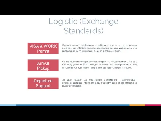 Logistic (Exchange Standards) VISA & WORK Permit Arrival Pickup Departure Support