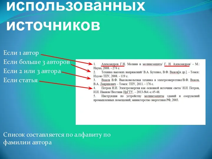 Список использованных источников Если 1 автор Если больше 3 авторов Если