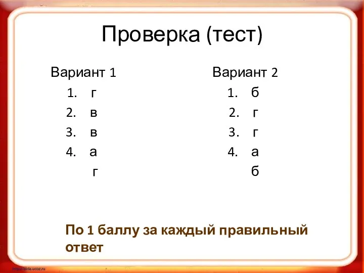 По 1 баллу за каждый правильный ответ Проверка (тест) Вариант 1