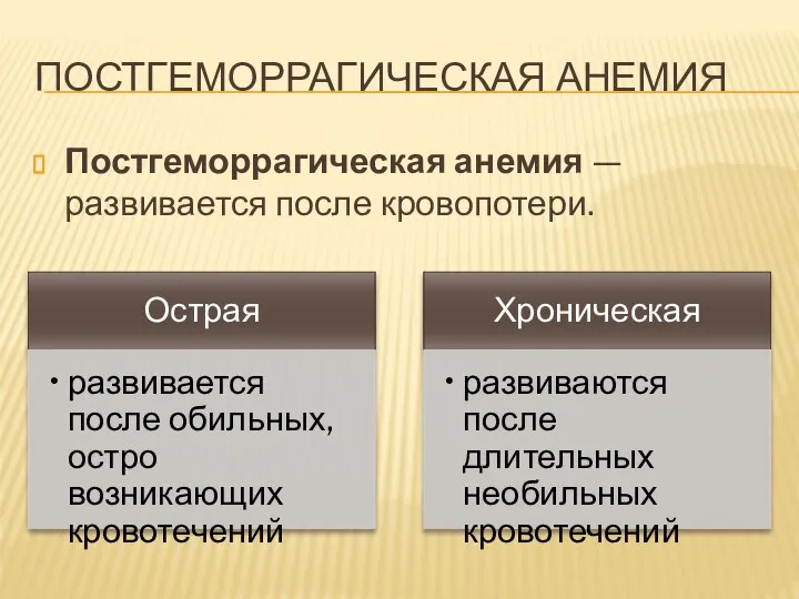 ПОСТГЕМОРРАГИЧЕСКАЯ АНЕМИЯ Постгеморрагическая анемия — развивается после кровопотери.