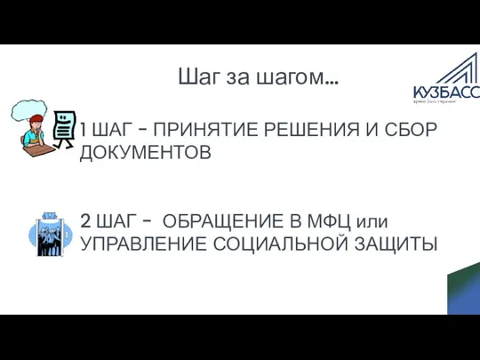 1 ШАГ - ПРИНЯТИЕ РЕШЕНИЯ И СБОР ДОКУМЕНТОВ 2 ШАГ -