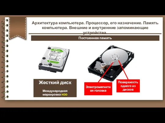 Жесткий диск Международная маркировка HDD Поверхность одного из дисков Электромагнитная головка