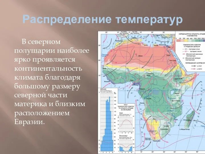 Распределение температур В северном полушарии наиболее ярко проявляется континентальность климата благодаря