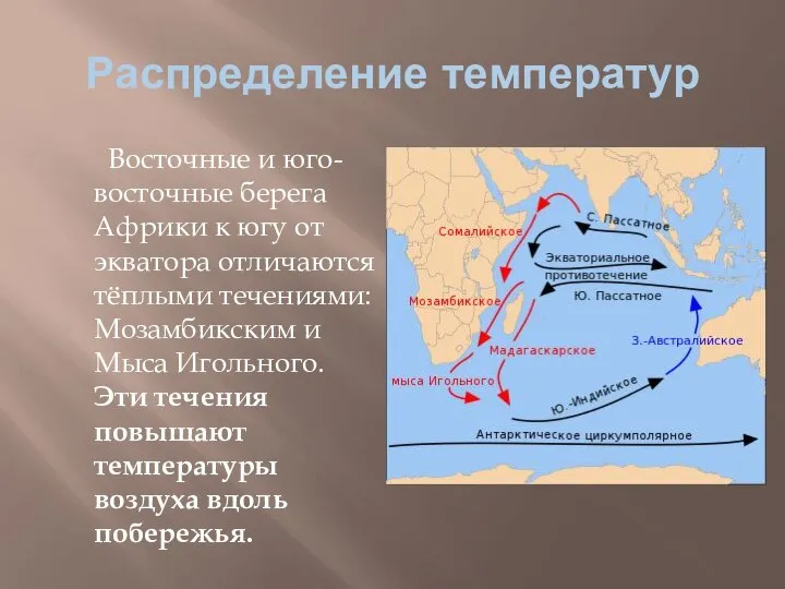 Распределение температур Восточные и юго-восточные берега Африки к югу от экватора