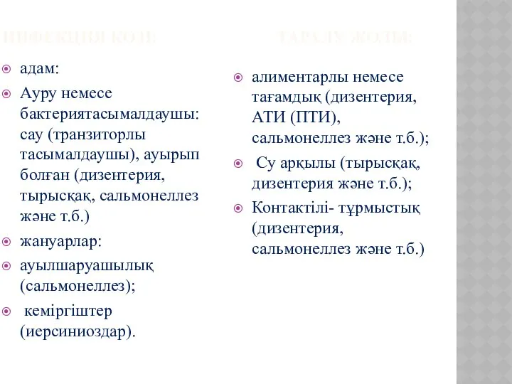 ИНФЕКЦИЯ КӨЗІ: ТАРАЛУ ЖОЛЫ: адам: Ауру немесе бактериятасымалдаушы: сау (транзиторлы тасымалдаушы),