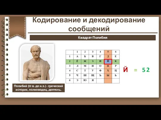 Полибий (III в. до н.э.) - греческий историк, полководец, деятель. Й