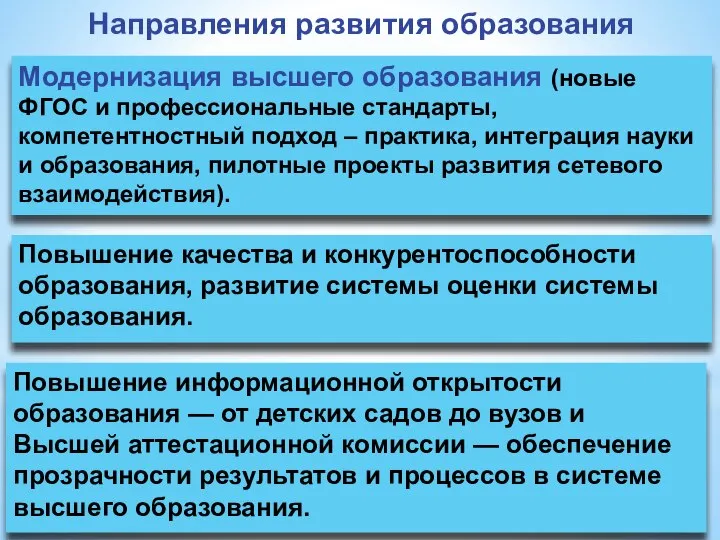 Направления развития образования Повышение информационной открытости образования — от детских садов