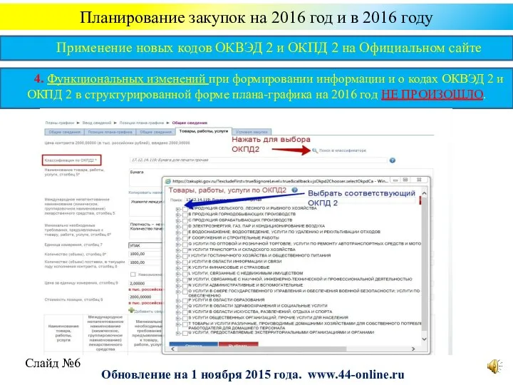 Планирование закупок на 2016 год и в 2016 году 4. Функциональных