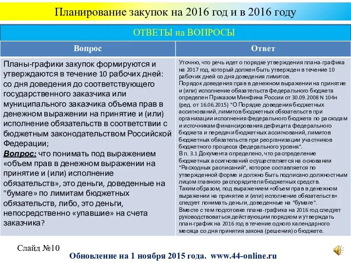 Планирование закупок на 2016 год и в 2016 году Слайд №10