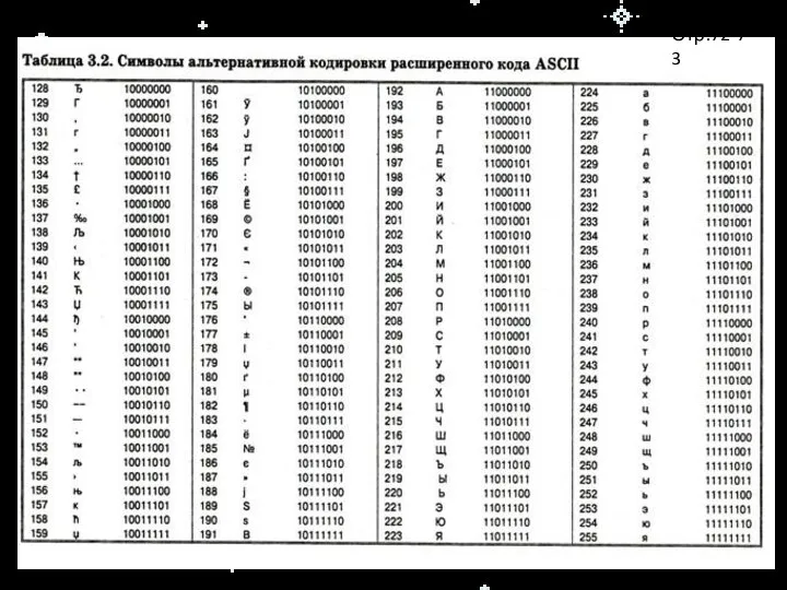 Стр.72-73