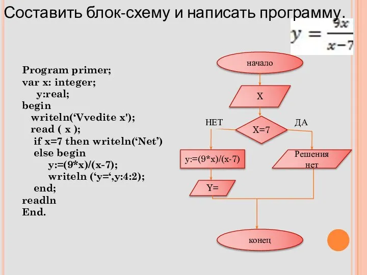 Составить блок-схему и написать программу. Program primer; var x: integer; y:real;