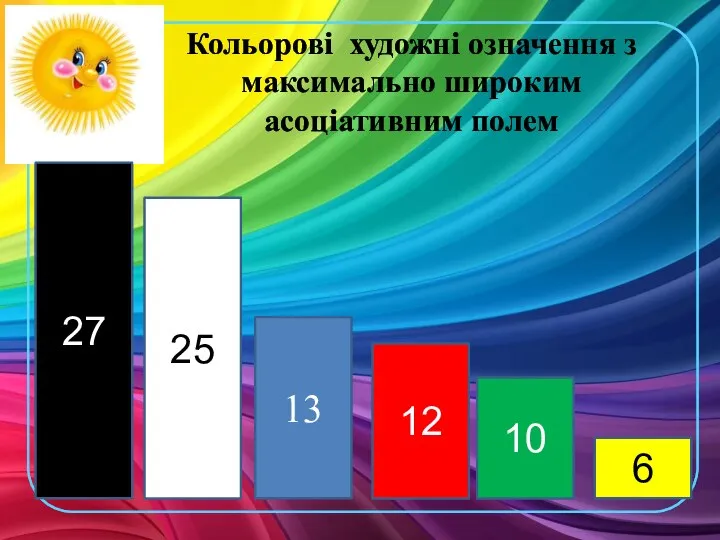 Кольорові художні означення з максимально широким асоціативним полем 25 27 13 12 10 6