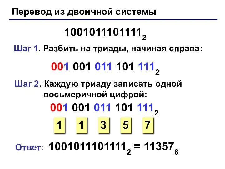 Перевод из двоичной системы 10010111011112 Шаг 1. Разбить на триады, начиная