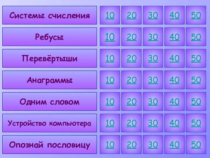 Системы счисления Ребусы Перевёртыши Анаграммы Одним словом Устройство компьютера Опознай пословицу