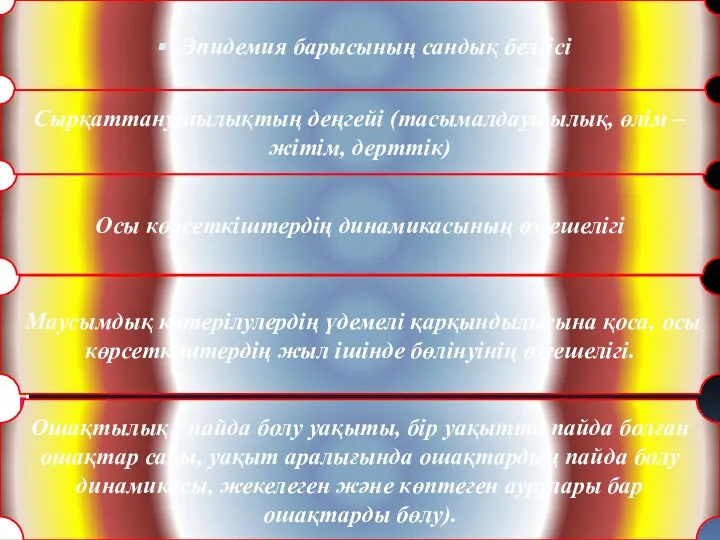 Эпидемия барысының сандық белгісі Сырқаттанушылықтың деңгейі (тасымалдаушылық, өлім – жітім, дерттік)