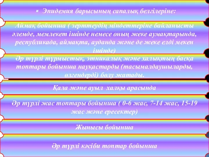 Эпидемия барысының сапалық белгілеріне: Аймақ бойынша ( зерттеудің міндеттеріне байланысты әлемде,