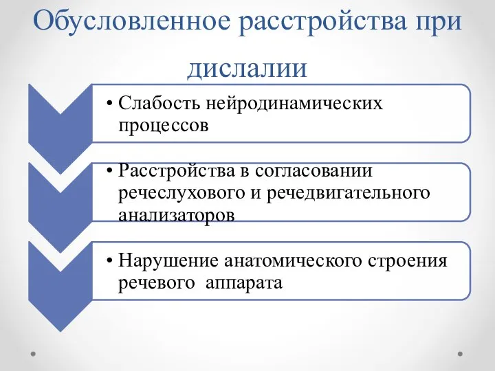 Обусловленное расстройства при дислалии