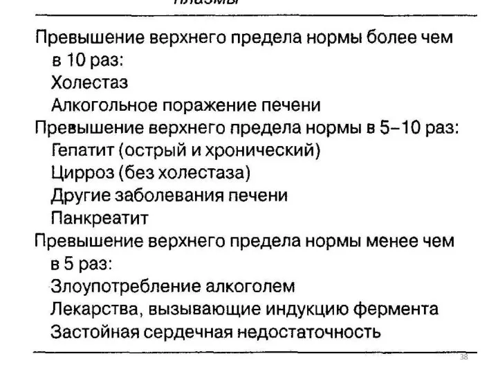 Некоторые причины повышения активности у-глутамилтрансферазы плазмы