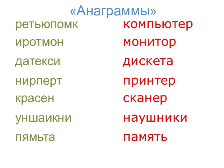 «Анаграммы» ретьюпомк иротмон датекси нирперт красен уншаикни пямьта компьютер монитор дискета принтер сканер наушники память