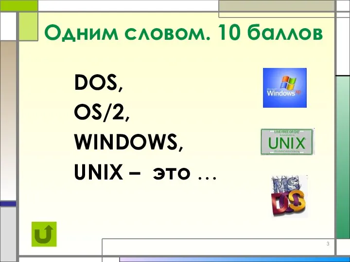 Одним словом. 10 баллов DOS, OS/2, WINDOWS, UNIX – это …