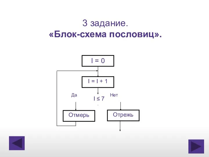 3 задание. «Блок-схема пословиц».