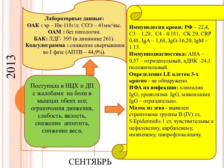 2013 СЕНТЯБРЬ Поступила в НЦХ и ДП с жалобами на боли