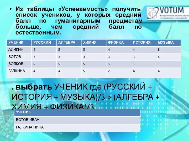 Из таблицы «Успеваемость» получить список учеников, у которых средний балл по