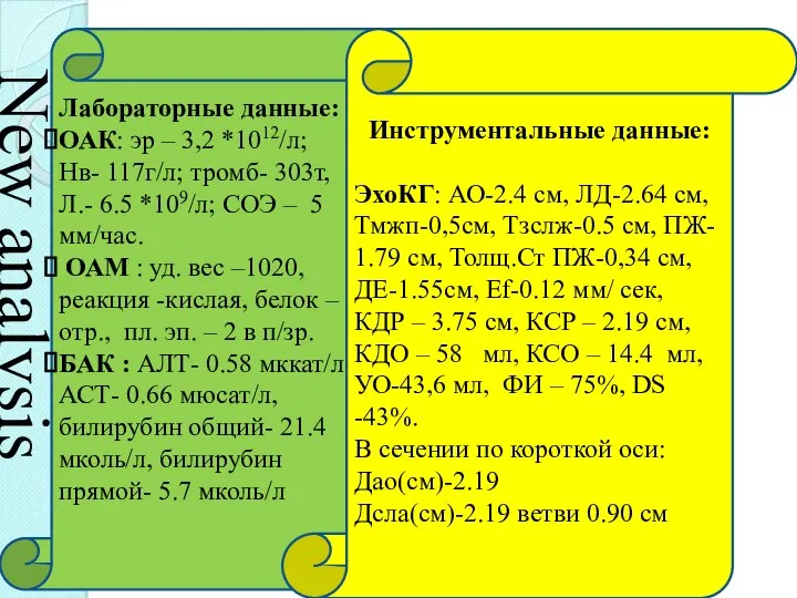 Лабораторные данные: ОАК: эр – 3,2 *1012/л; Нв- 117г/л; тромб- 303т,