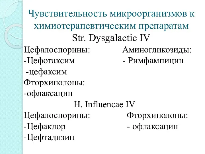 Чувствительность микроорганизмов к химиотерапевтическим препаратам Str. Dysgalactie IV Цефалоспорины: Аминогликозиды: -Цефотаксим