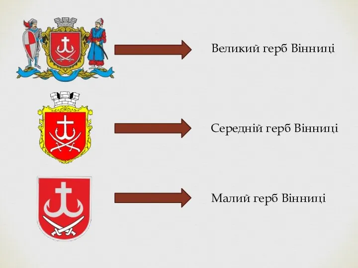 Великий герб Вінниці Середній герб Вінниці Малий герб Вінниці