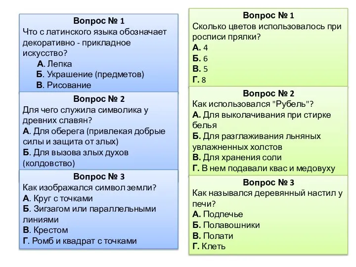 Вопрос № 1 Что с латинского языка обозначает декоративно - прикладное