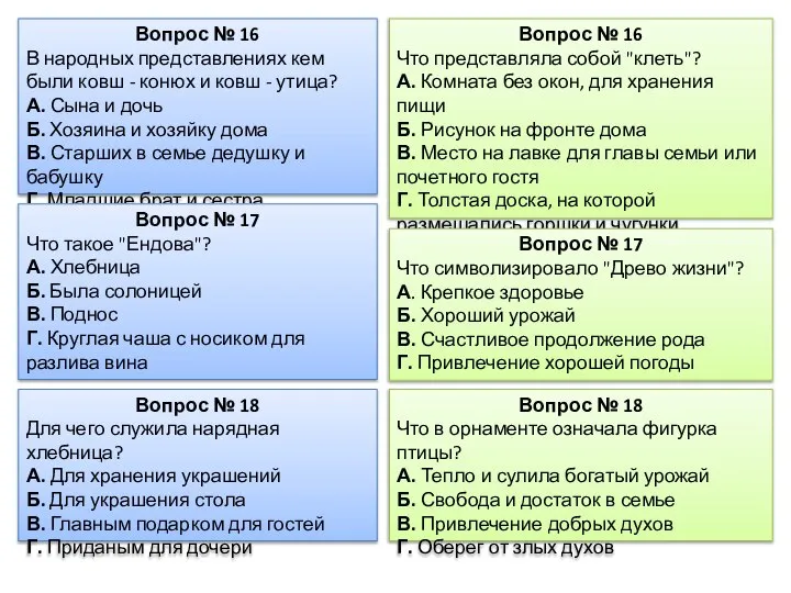 Вопрос № 16 В народных представлениях кем были ковш - конюх