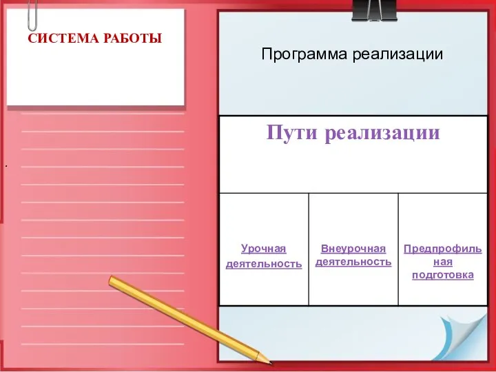 СИСТЕМА РАБОТЫ . Программа реализации