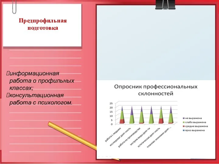 Предпрофильная подготовка информационная работа о профильных классах; консультационная работа с психологом.